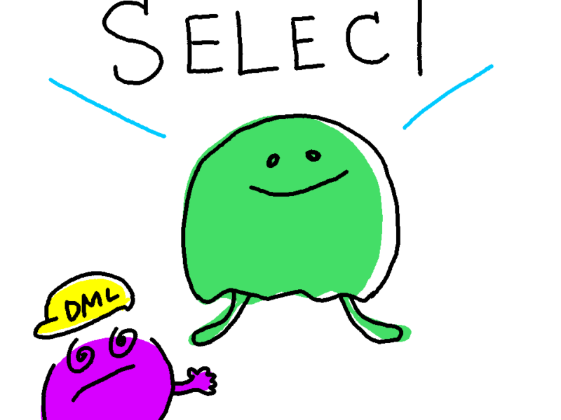 はじめてのSQL【初心者編：SELECT文について】